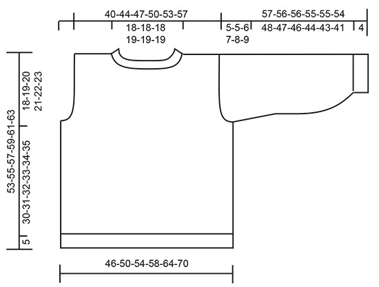 Diagram for DROPS 217-32