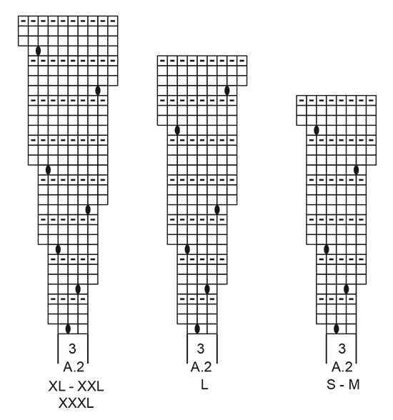 Diagram for DROPS 217-33
