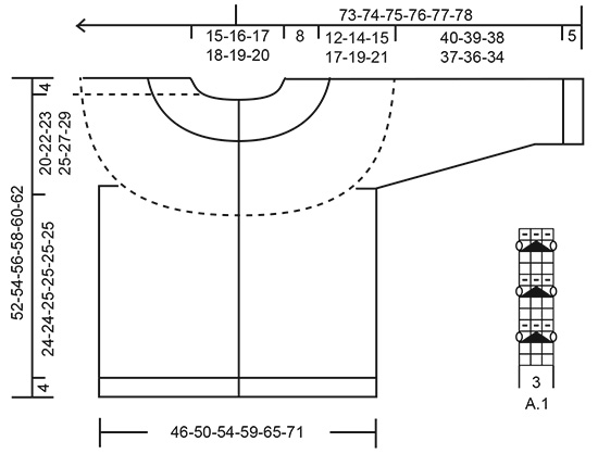 Diagram for DROPS 217-33