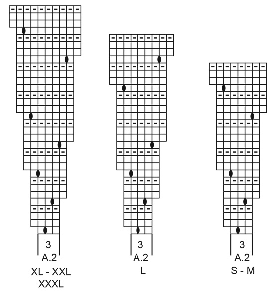 Diagram for DROPS 217-34