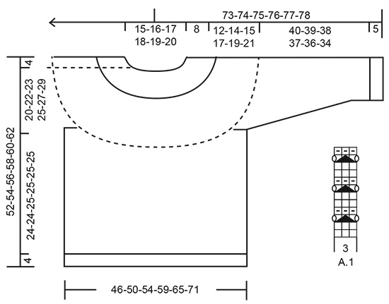 Diagram for DROPS 217-34