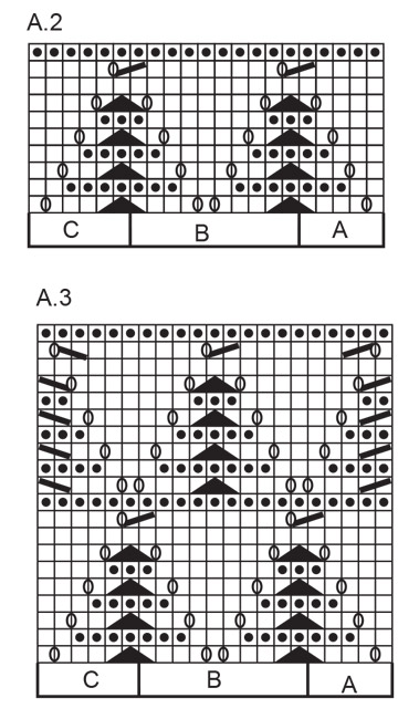 Diagram for DROPS 217-36