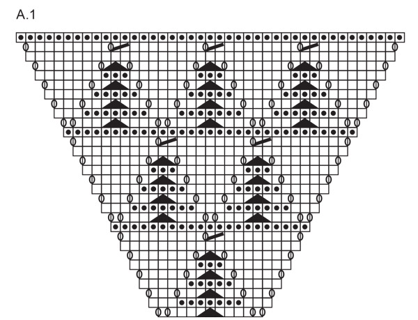 Diagram for DROPS 217-36