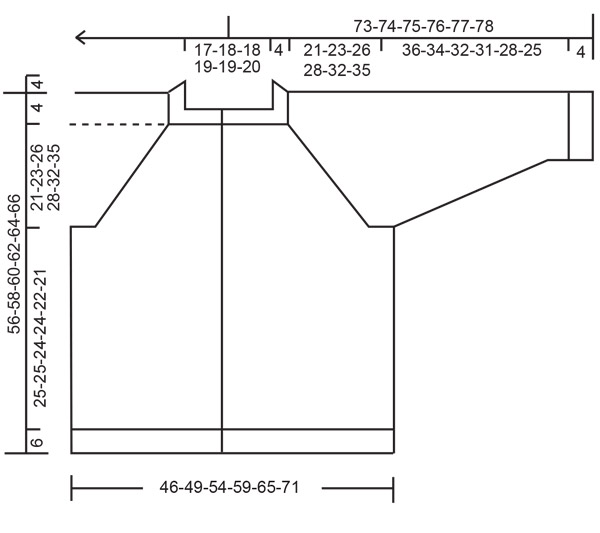 Diagram for DROPS 217-36