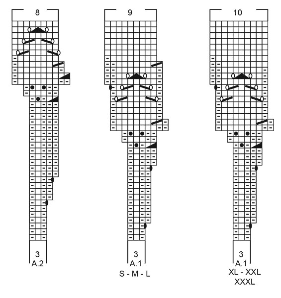 Diagram for DROPS 217-4