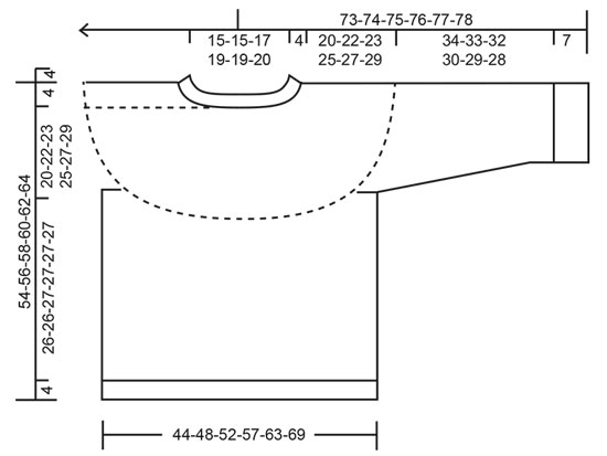 Diagram for DROPS 217-4