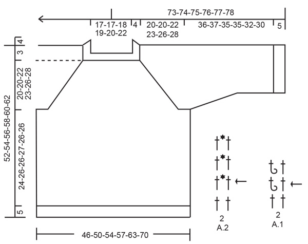 Diagram for DROPS 217-5