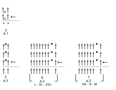 Diagram for DROPS 217-6