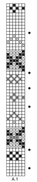 Diagram for DROPS 217-7