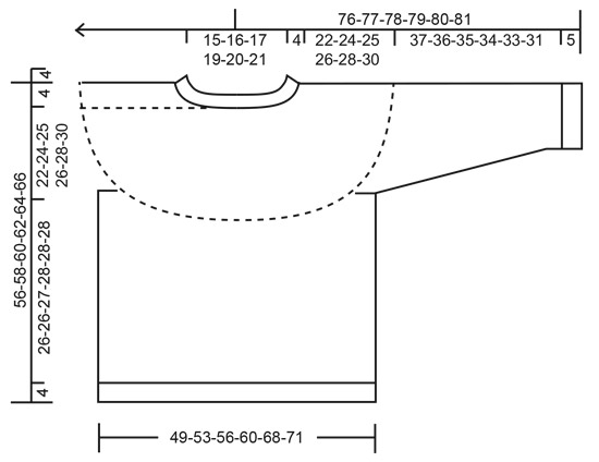 Diagram for DROPS 217-7