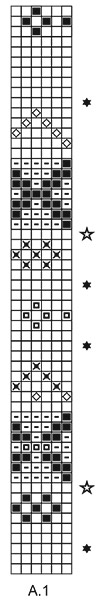 Diagram for DROPS 217-8