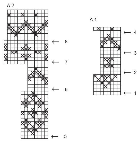 Diagram for DROPS 218-10