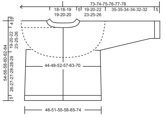 Diagram for DROPS 218-10