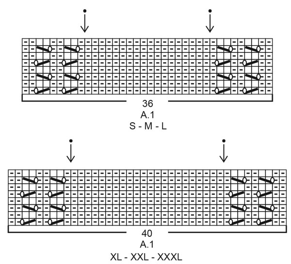 Diagram for DROPS 218-11