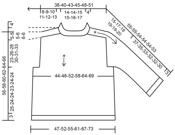 Diagram for DROPS 218-11