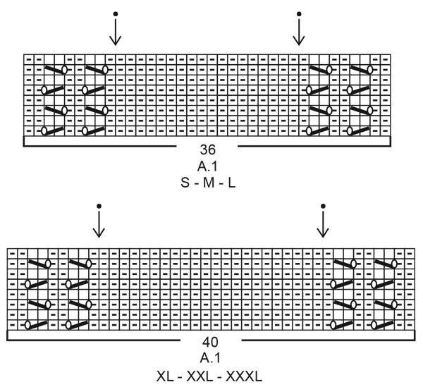 Diagram for DROPS 218-12