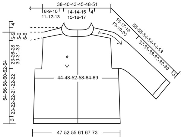 Diagram for DROPS 218-12