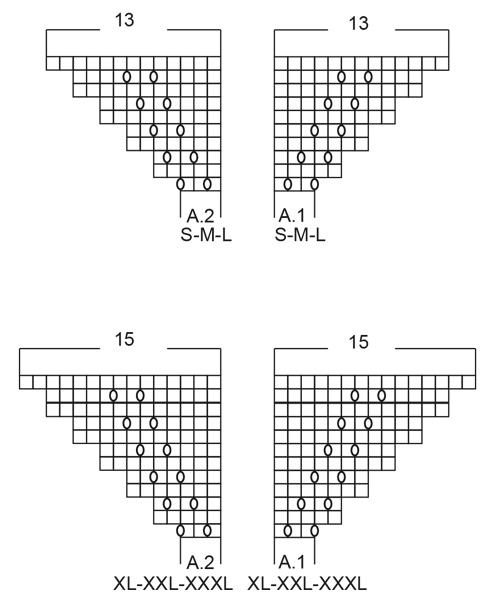 Diagram for DROPS 218-13
