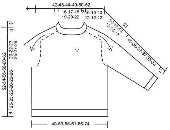 Diagram for DROPS 218-14