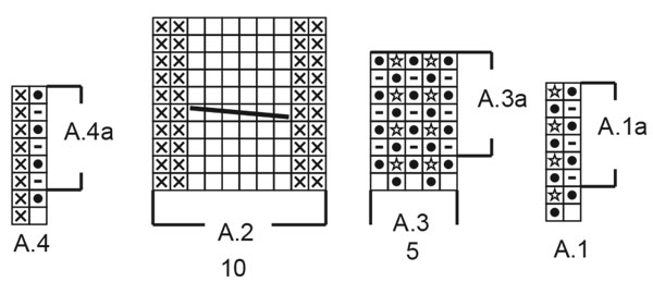 Diagram for DROPS 218-15