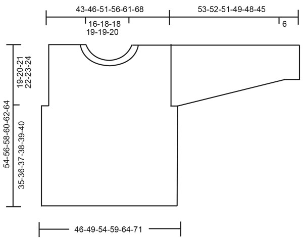 Diagram for DROPS 218-15