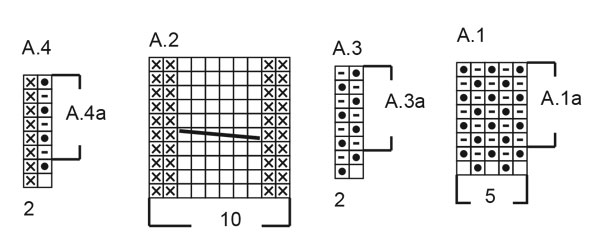 Diagram for DROPS 218-16