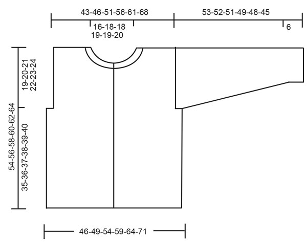 Diagram for DROPS 218-16
