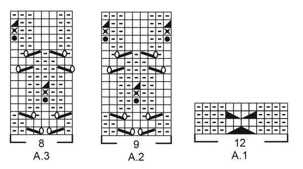Diagram for DROPS 218-17
