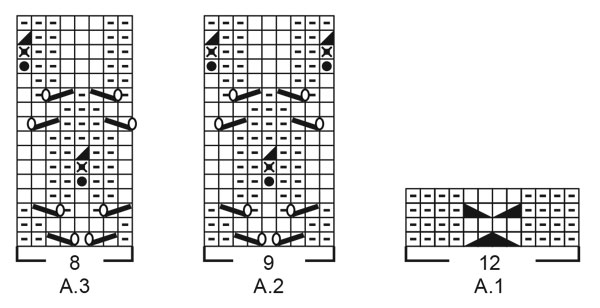 Diagram for DROPS 218-18