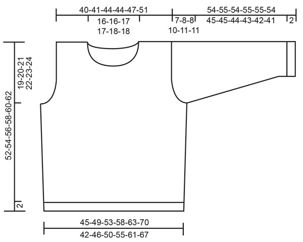 Diagram for DROPS 218-18