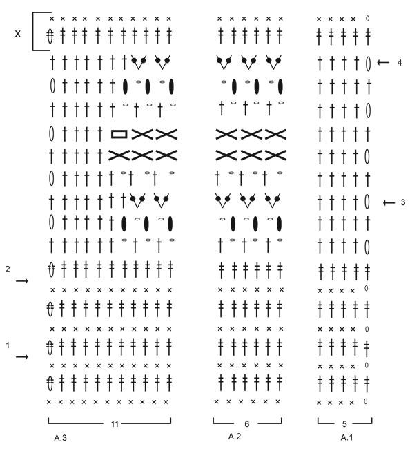 Diagram for DROPS 218-19