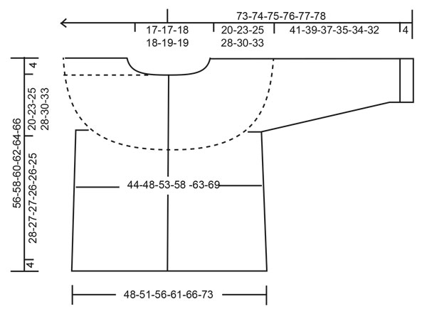 Diagram for DROPS 218-19