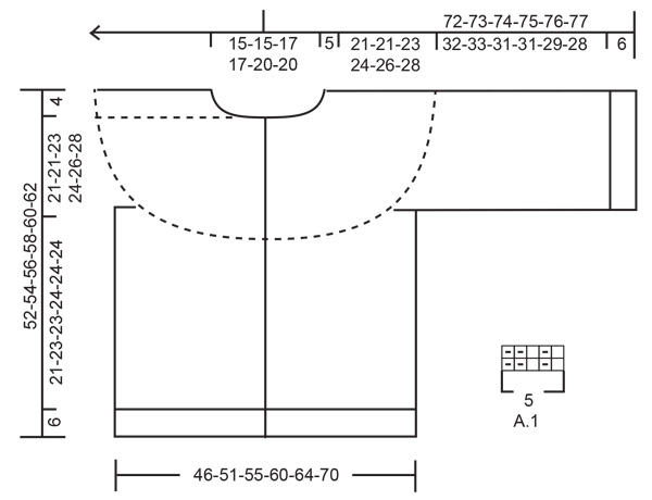 Diagram for DROPS 218-2