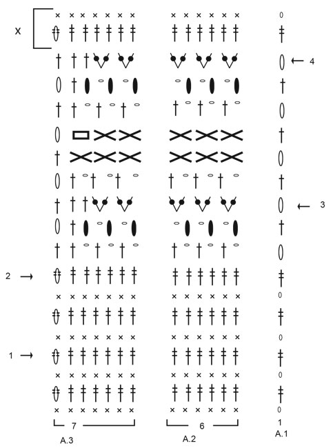 Diagram for DROPS 218-20