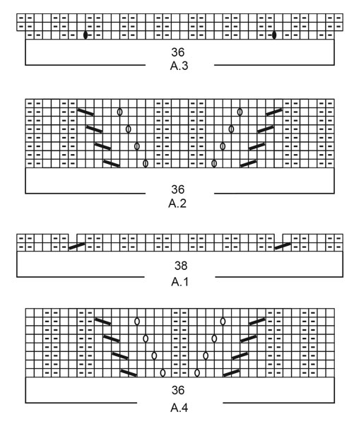 Diagram for DROPS 218-23