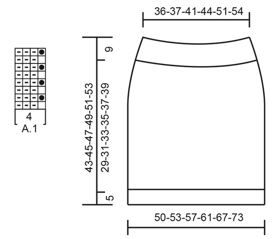 Diagram for DROPS 218-24