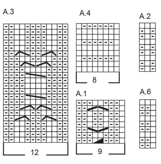 Diagram for DROPS 218-3