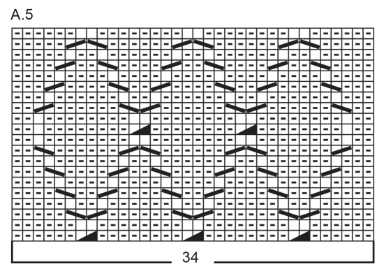 Diagram for DROPS 218-3