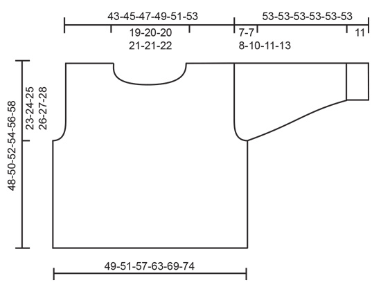 Diagram for DROPS 218-3