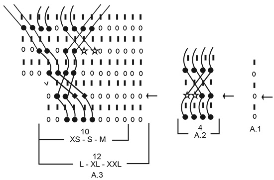 Diagram for DROPS 218-31