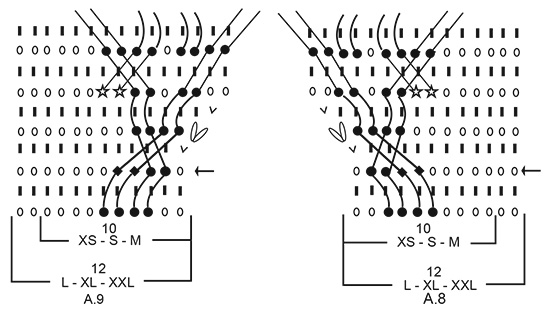 Diagram for DROPS 218-31