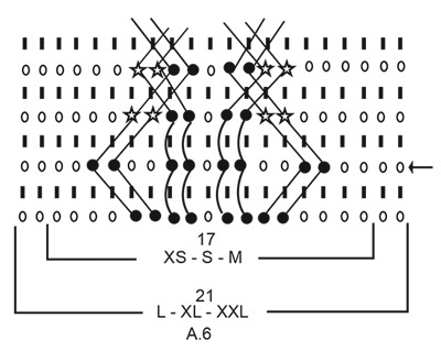 Diagram for DROPS 218-31