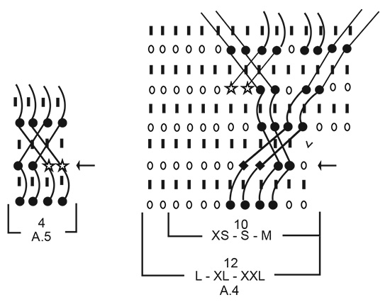 Diagram for DROPS 218-32