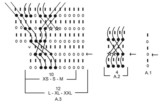 Diagram for DROPS 218-32