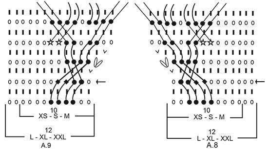 Diagram for DROPS 218-32