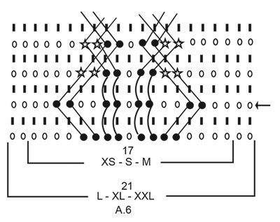 Diagram for DROPS 218-32