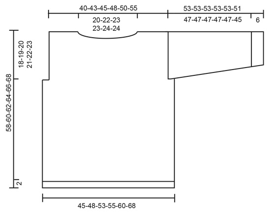 Diagram for DROPS 218-33