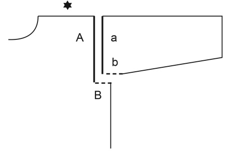 Diagram for DROPS 218-33