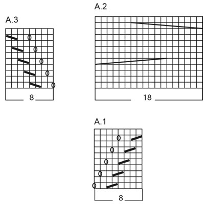 Diagram for DROPS 218-34