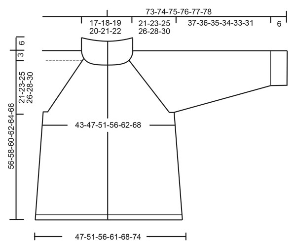 Diagram measurements for DROPS 218-36